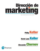 Dirección de marketing