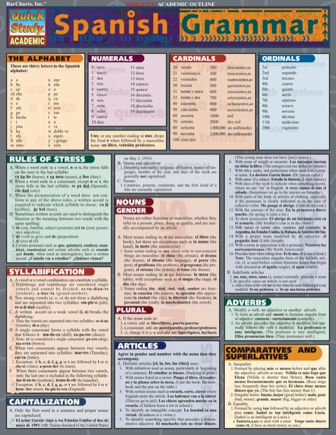 Spanish Grammar