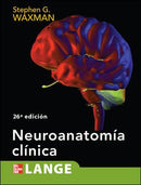 VS-NEUROANATOMIA CLINICA